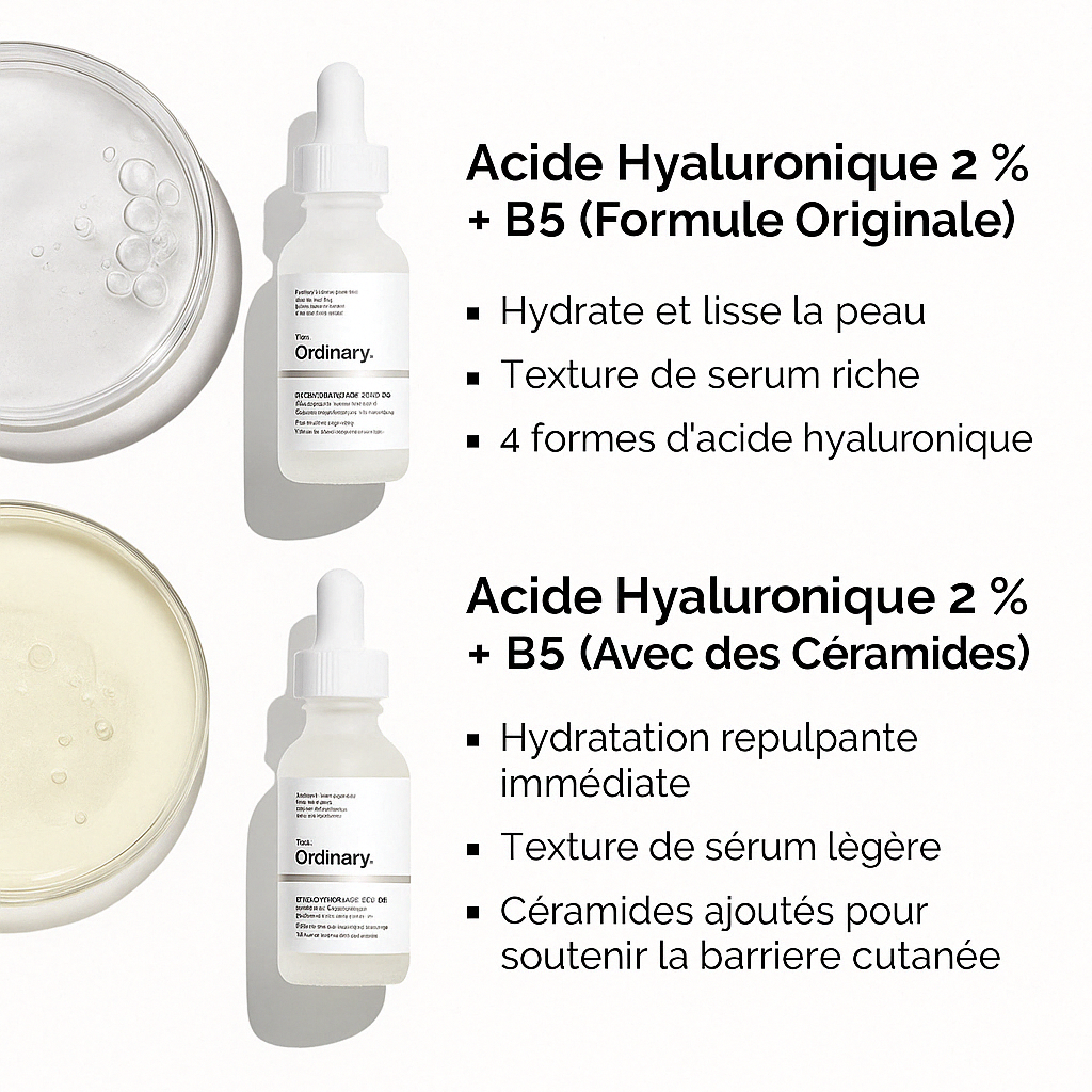 THE ORDINARY HYALURONIC ACID 2%+B
